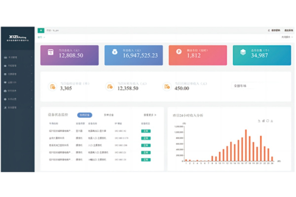 bao-gia-chi-phi-xay-dung-bai-do-xe-thong-minh-moi-nhat-14