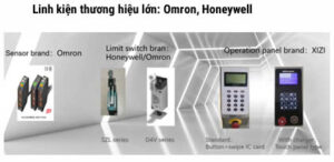 Hệ thống điều khiển