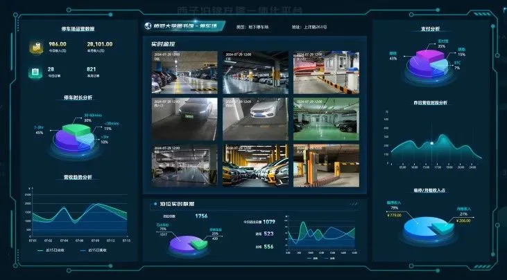 Những dự án đỗ xe thông minh đầy SÁNG TẠO của XIZI iParking tại Trung Quốc