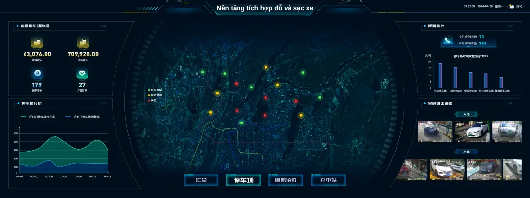 nen-tang-tich-hop-do-va-sac-xe-hinh2
