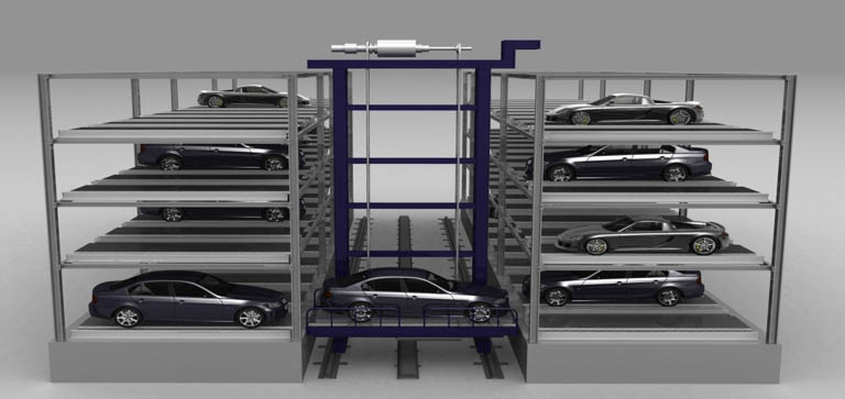 he-thong-do-xe-tu-dong-dang-xep-hinh-la-gi