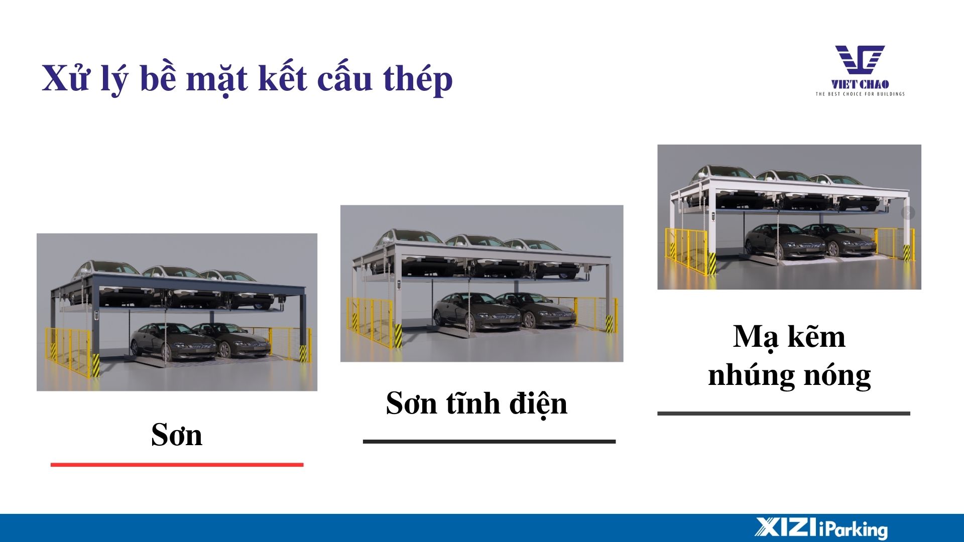 bai-do-xe-thong-minh-dang-xep-hinh-co-ho-pit-xu-ly-be-mat-nhu-nao