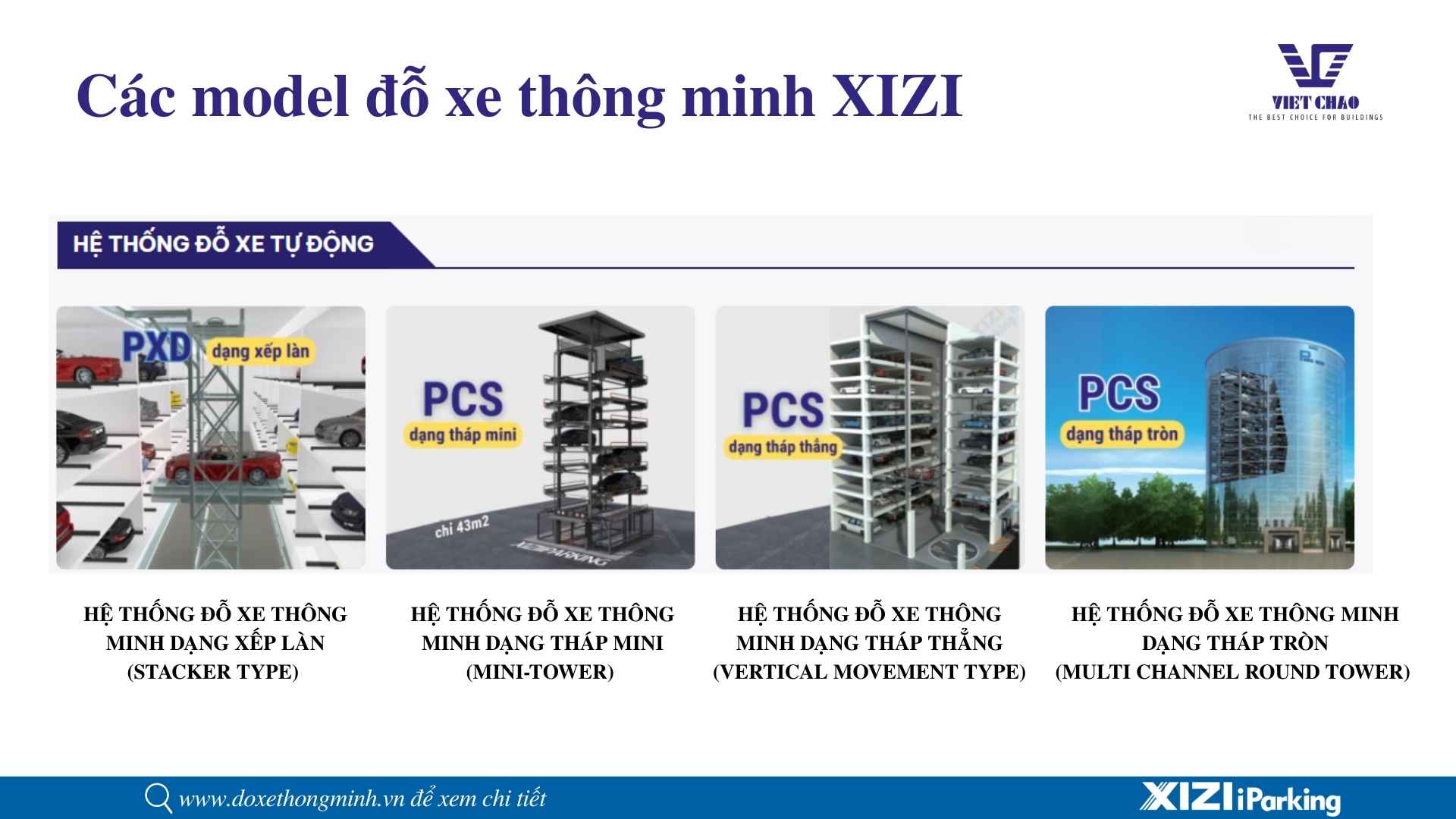 phan-loai-bai-do-xe-thong-minh-nhu-the-nao