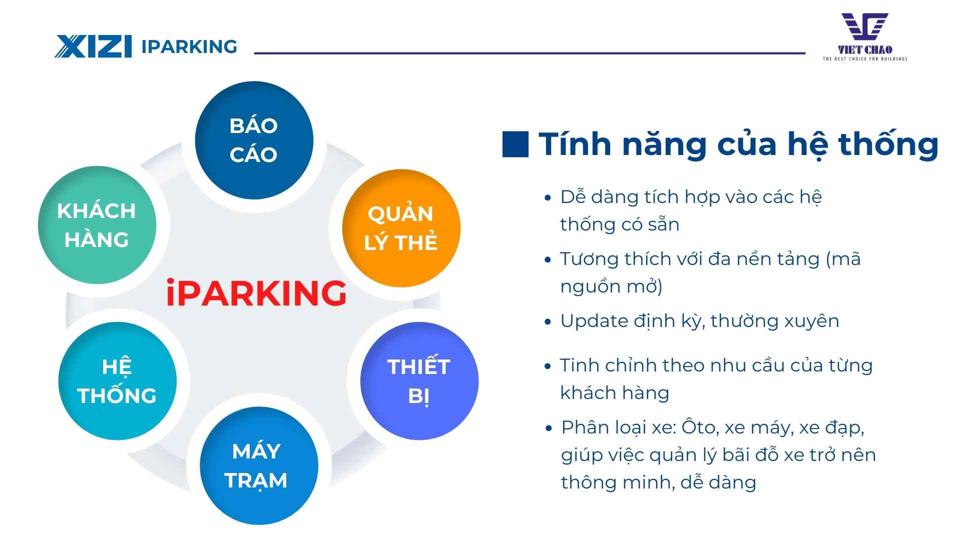 he-thong-giu-xe-thong-minh-2