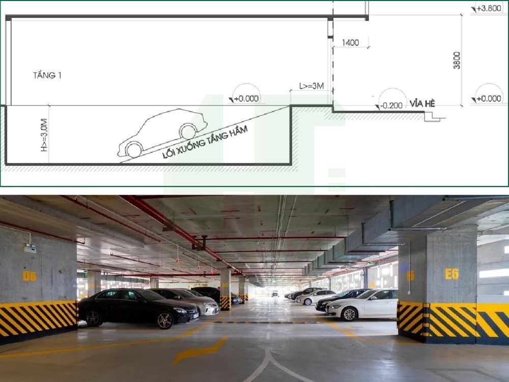 Kích thước tiêu chuẩn mặt bằng tầng hầm chung cư